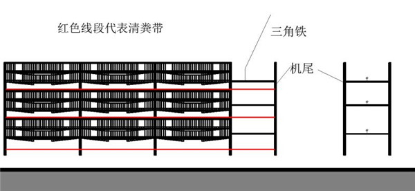 工程案例