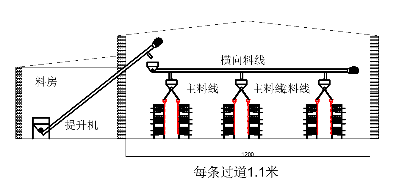 工程案例