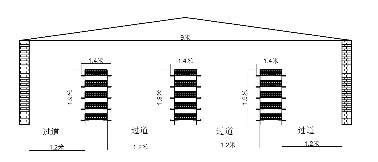 工程案例