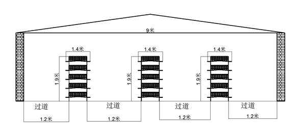 工程案例